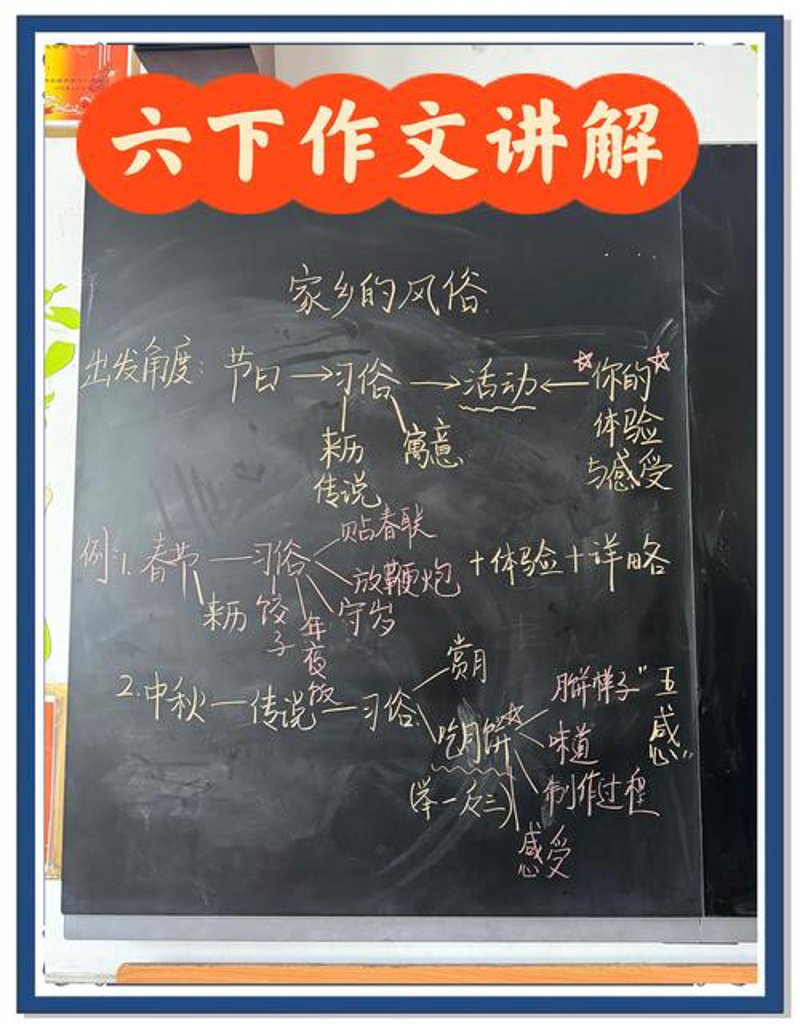探索乐山教育培训行业的最新动态